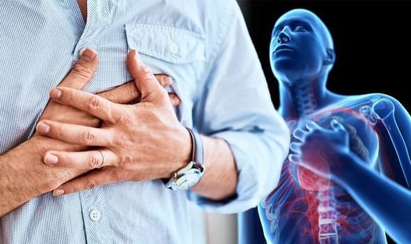 Giảm nguy cơ đột quỵ với 6 bí quyết đơn giản
