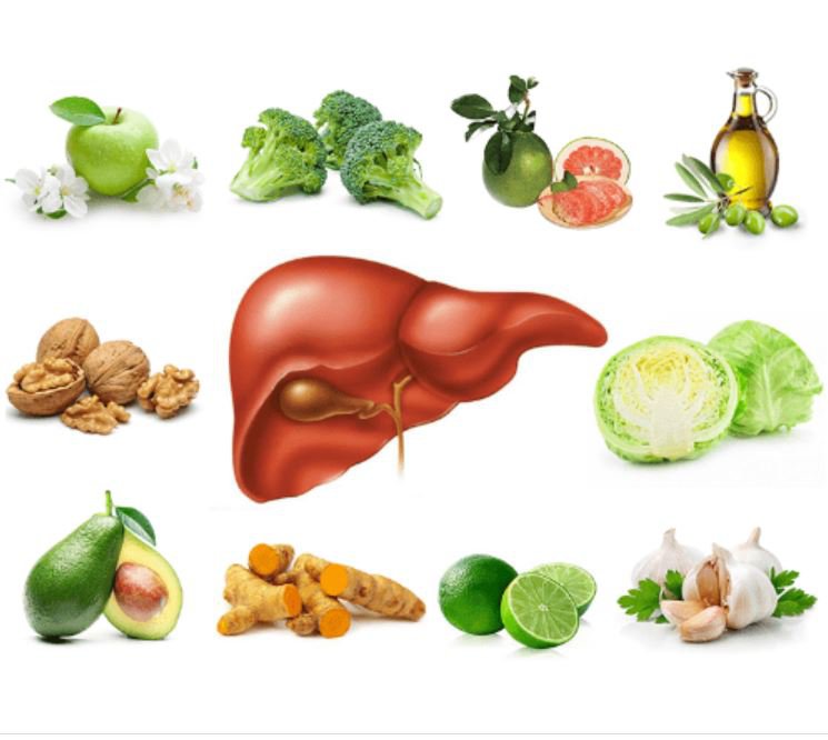 Biện pháp phòng ngừa xơ gan KTIRA
