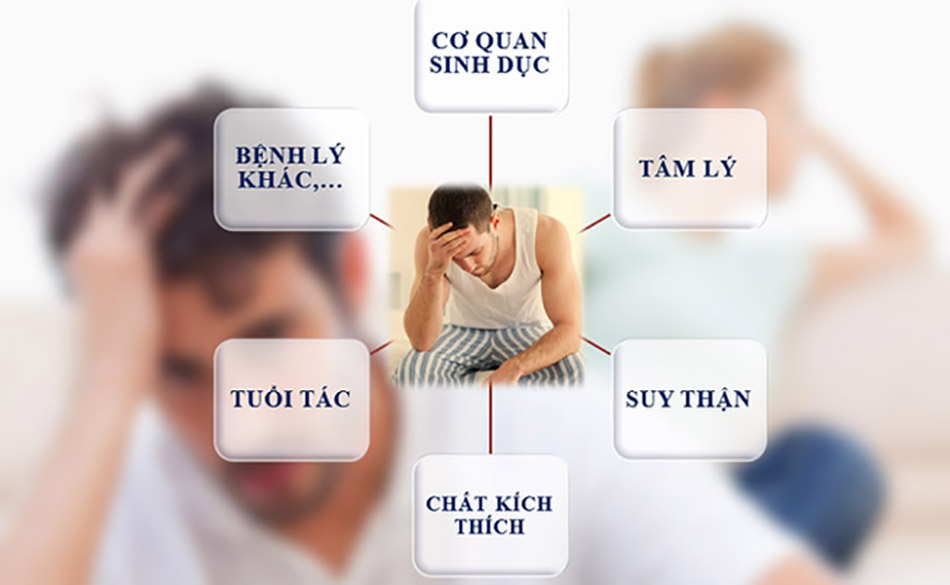 Cách tăng cường sinh lý nam tại nhà