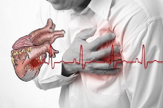 Triệu chứng suy tim sung huyết
