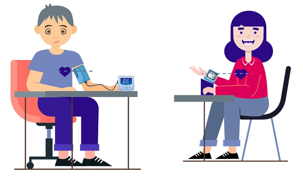 Ngồi sai tư thế khi đo huyết áp KTIRA  