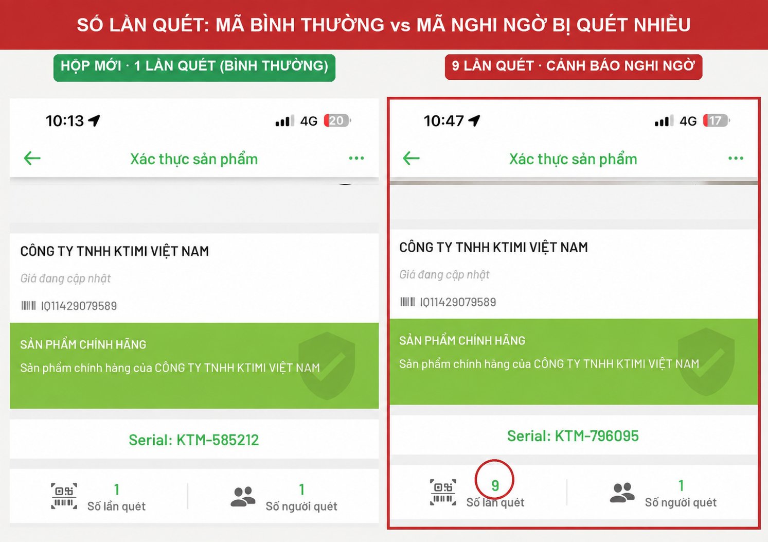 Chỉ số “Số lần quét” và “Số người quét” trên màn hình app