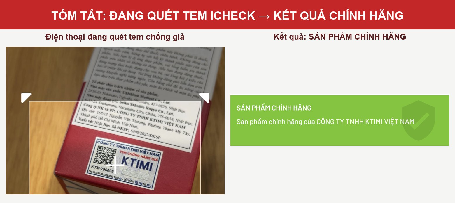 Minh họa kết luận bước 4