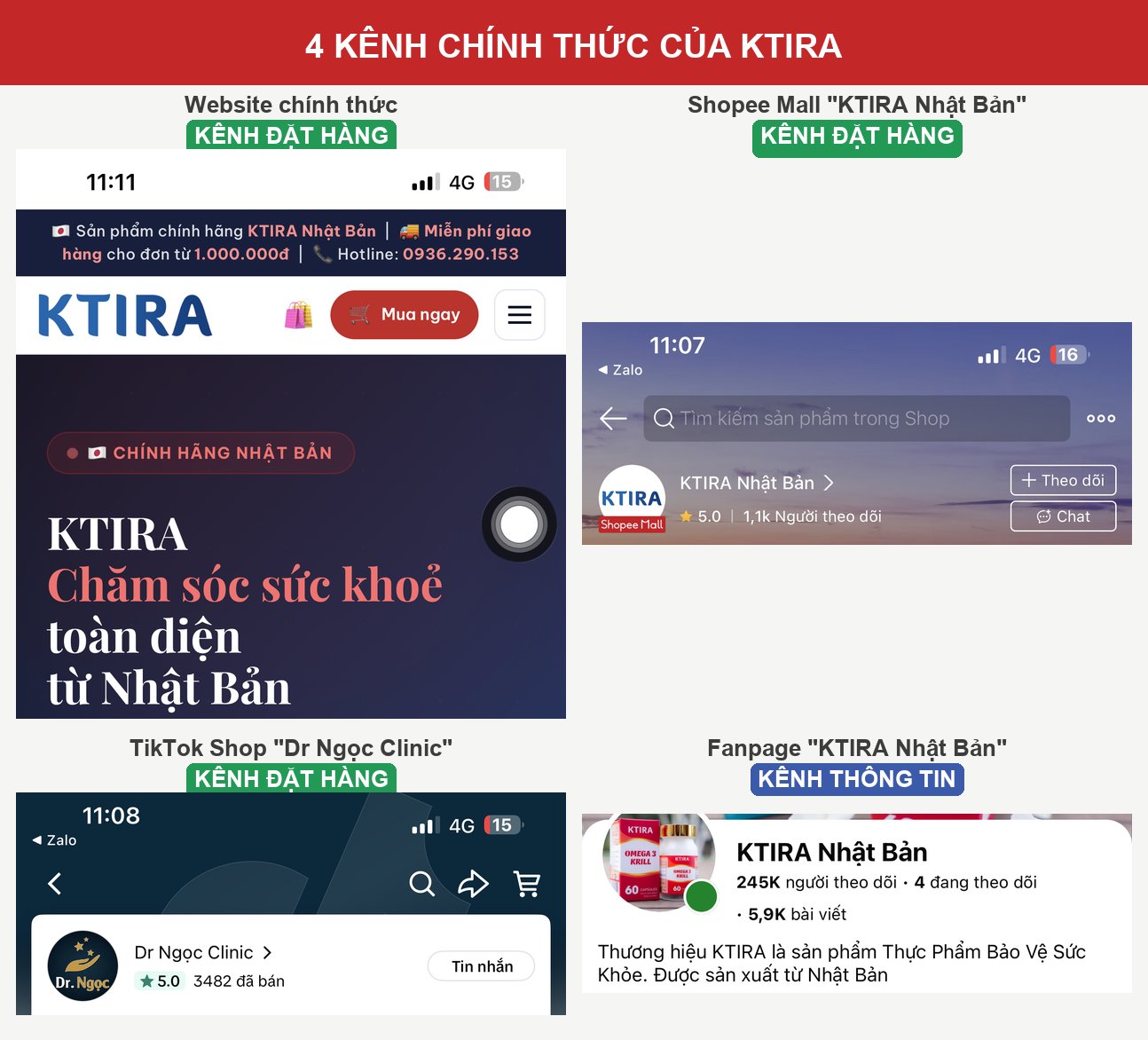 Các nền tảng chính hãng của KTIRA