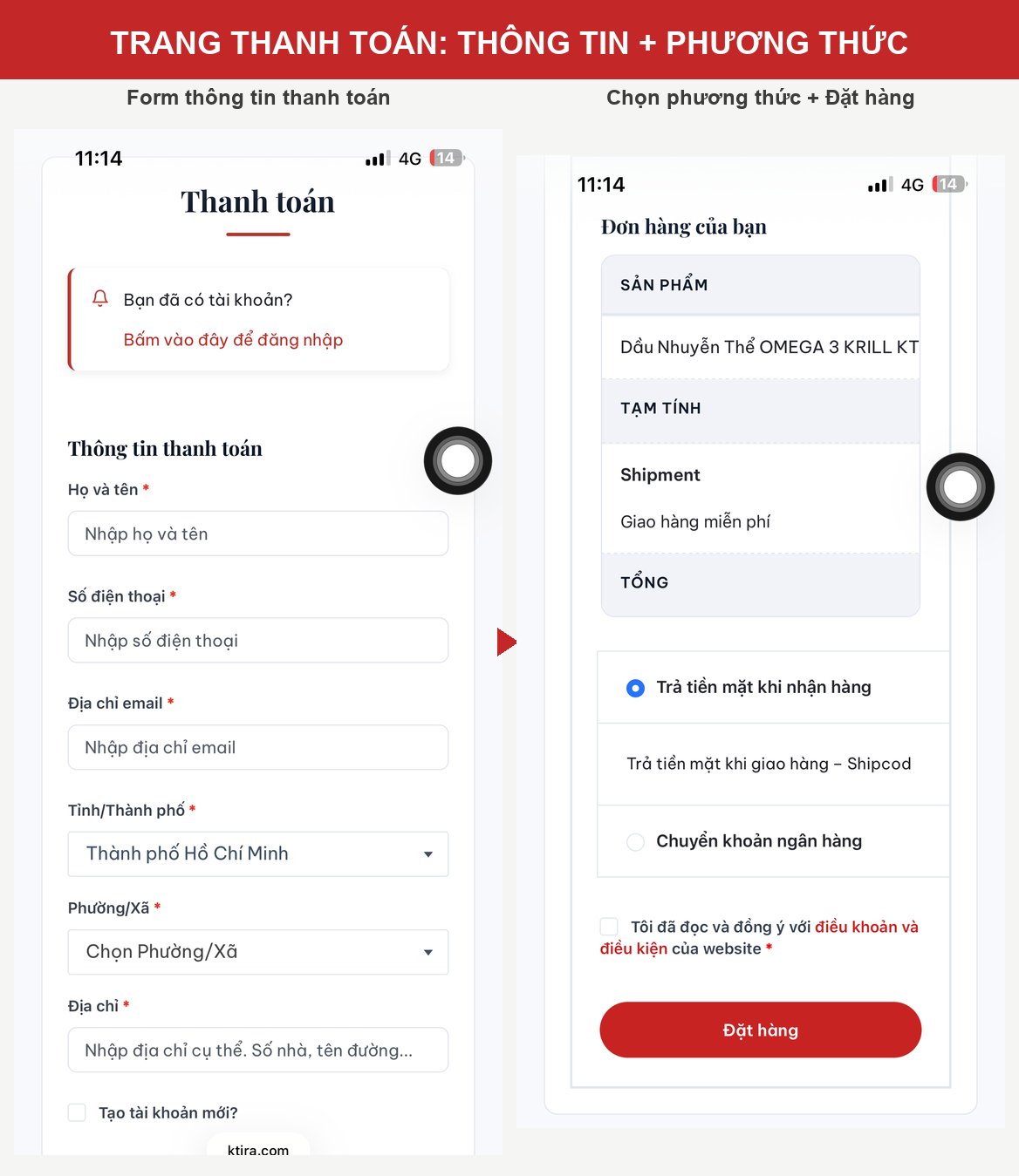Bước 4: Chọn hình thức thanh toán